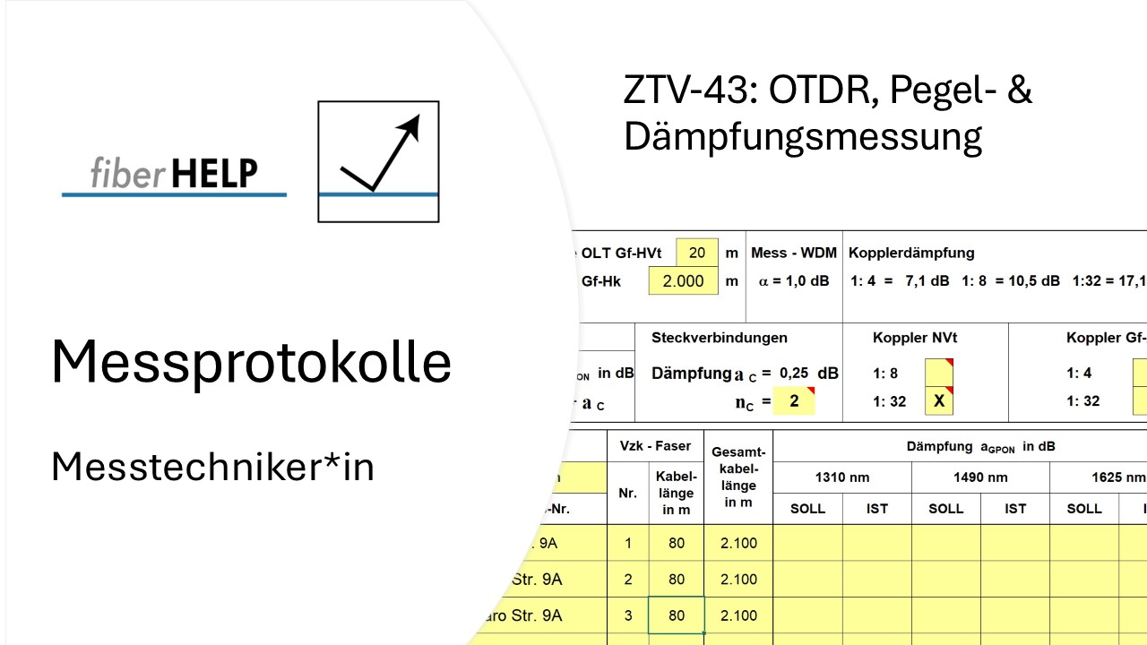 ZTV-43 OTDR Protokolle