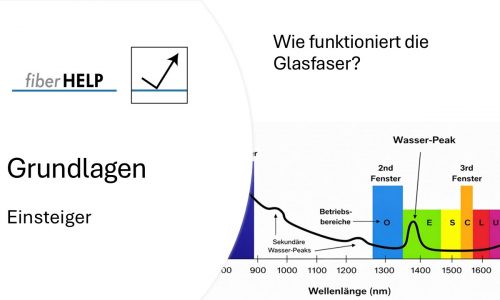 Kursvorschaubild